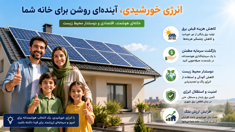 مزایای استفاده از انرژی خورشیدی برای خانه